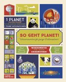 So geht Planet!