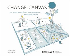 Change Canvas (eBook, PDF) - Change Management, Ten Have