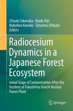 Cover Radiocesium Dynamics in a Japanese Forest Ecosystem