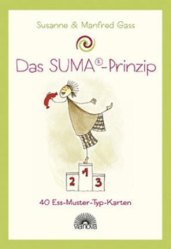 Das SUMA ® Prinzip, 40 Ess-Muster-Typ-Karten - Gass, Susanne;Gass, Manfred