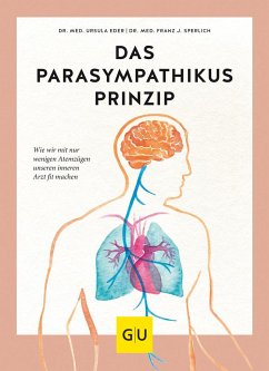 Das Parasympathikus-Prinzip - Eder, Ursula;Sperlich, Franz J.