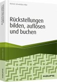 Rückstellungen bilden, auflösen und buchen