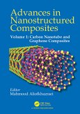 Advances in Nanostructured Composites (eBook, ePUB)
