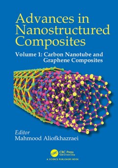 Cover Advances in Nanostructured Composites (eBook, ePUB)