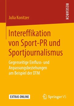 Intereffikation von Sport-PR und Sportjournalismus - Konitzer, Julia