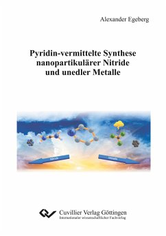 Pyridin-vermittelte Synthese nanopartikulärer Nitride und unedler Metalle - Egeberg, Alexander