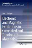 Electronic and Magnetic Excitations in Correlated and Topological Materials
