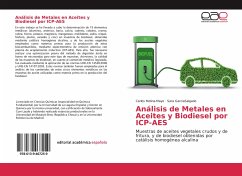 Análisis de Metales en Aceites y Biodiesel por ICP-AES