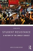 Student Resistance (eBook, PDF) Student Resistance (eBook, PDF)