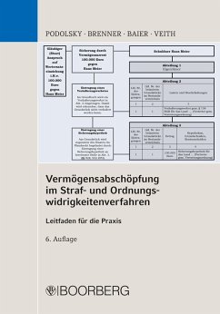 Vermögensabschöpfung im Straf- und Ordnungswidrigkeitenverfahren (eBook, PDF) - Podolsky, Johann; Brenner, Tobias; Baier, Roland; Veith, Christian