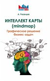 Intellekt karty (mindmap) (eBook, ePUB)