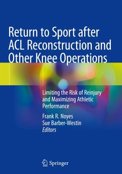 Return to Sport after ACL Reconstruction and Other Knee Operations