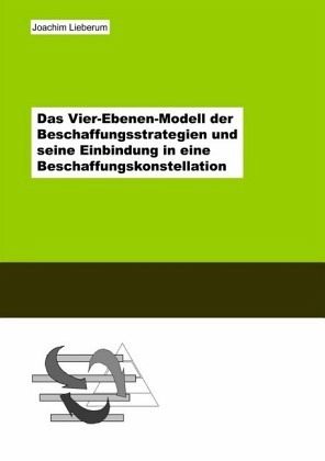 Das Vier-Ebenen-Modell der Beschaffungsstrategien und seine Einbindung in eine Beschaffungskonstellation