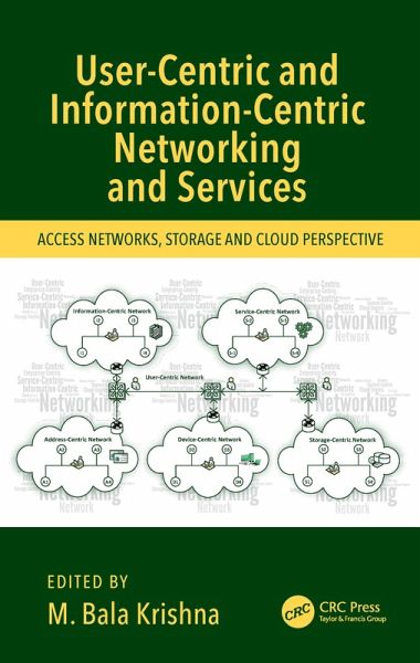 User-Centric and Information-Centric Networking and Services (eBook, PDF)
