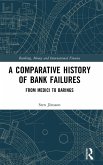 A Comparative History of Bank Failures