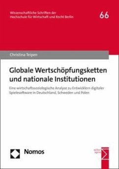 Globale Wertschöpfungsketten und nationale Institutionen - Teipen, Christina