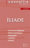 Fiche de lecture Iliade de Homère (Analyse littéraire de référence et résumé complet) Fiche de lecture Iliade de Homère (Analyse littéraire de référence et résumé complet)
