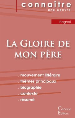 Fiche de lecture La Gloire de mon père de Marcel Pagnol (Analyse littéraire de référence et résumé complet) - Pagnol, Marcel