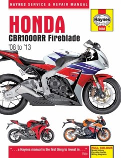 Honda CBR1000R Fireblade (08 - 13) - Coombs, Matthew