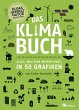 Das Klimabuch (eBook, PDF) - Bild 1