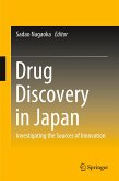 Drug Discovery in Japan