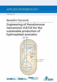 Engineering of Pseudomonas taiwanensis VLB120 for the sustainable production of hydroxylated aromatics - Wynands, Benedikt