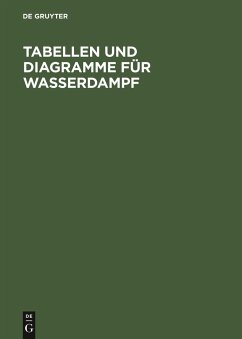 Tabellen und Diagramme für Wasserdampf