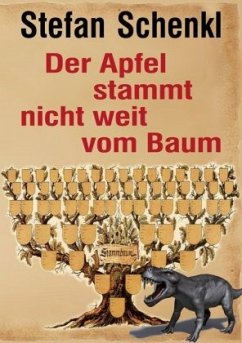 Der Apfel stammt nicht weit vom Baum - Schenkl, Stefan