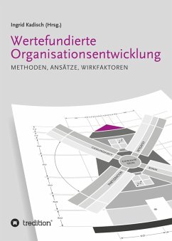Wertefundierte Organisationsentwicklung (eBook, ePUB) - Kadisch, Ingrid