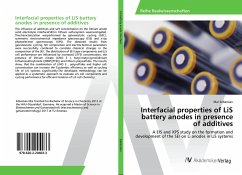 Interfacial properties of LiS battery anodes in presence of additives