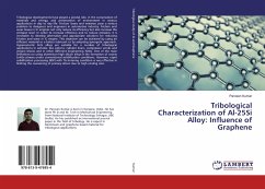 Tribological Characterization of Al-25Si Alloy: Influence of Graphene