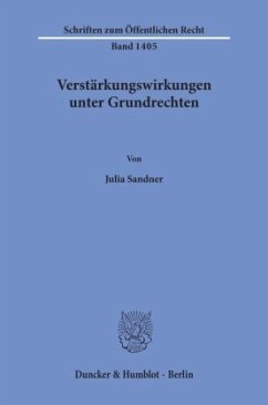 Verstärkungswirkungen unter Grundrechten. - Sandner, Julia