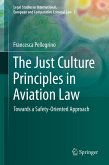 The Just Culture Principles in Aviation Law