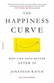 The Happiness Curve