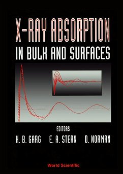 X-Ray Absorption in Bulk and Surfaces - Proceedings of the International Workshop