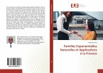 Familles Exponentielles Naturelles et Applications à la Finance