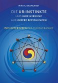 Die Ur-Instinkte und ihre Wirkung auf unsere Beziehungen