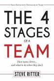 The 4 Stages of a Team: How teams thrive... and what to do when they don't