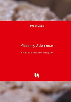 Pituitary Adenomas