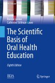 The Scientific Basis of Oral Health Education (eBook, PDF)
