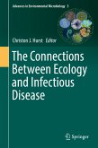 The Connections Between Ecology and Infectious Disease (eBook, PDF)