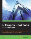 R Graphs Cookbook Second Edition (eBook, PDF)