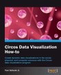 Circos Data Visualization How-to... - Bild 1