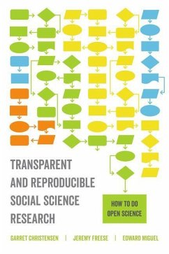 Cover Transparent and Reproducible Social Science Research (eBook, ePUB)