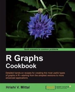 R Graphs Cookbook (eBook, PDF) - Mittal, Hrishi V.