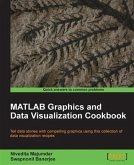 MATLAB Graphics and Data Visualization Cookbook (eBook, PDF)