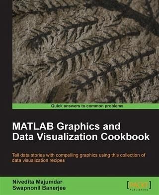 R Data Visualization Cookbook