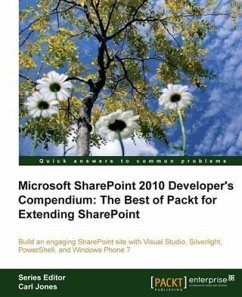 Microsoft SharePoint 2010 Developer's Compendium: The Best of Packt for Extending SharePoint (eBook, PDF) - Hillar, Gaston C.