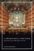 The Dramaturgy of the Spectator (eBook, PDF) The Dramaturgy of the Spectator (eBook, PDF)