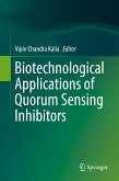 Biotechnological Applications of Quorum Sensing Inhibitors (eBook, PDF)